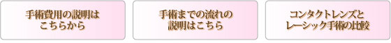 手術までの流れ